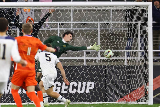 挑战中表现 挑战中表现